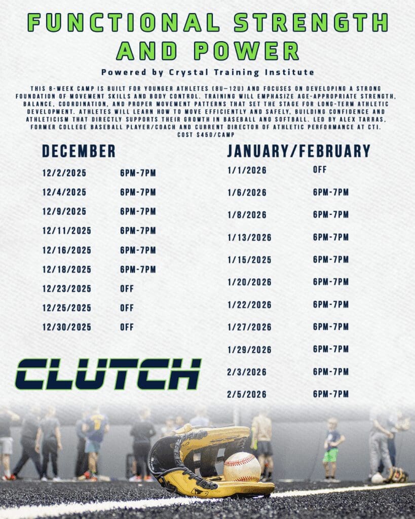 Funcational Strength and Power